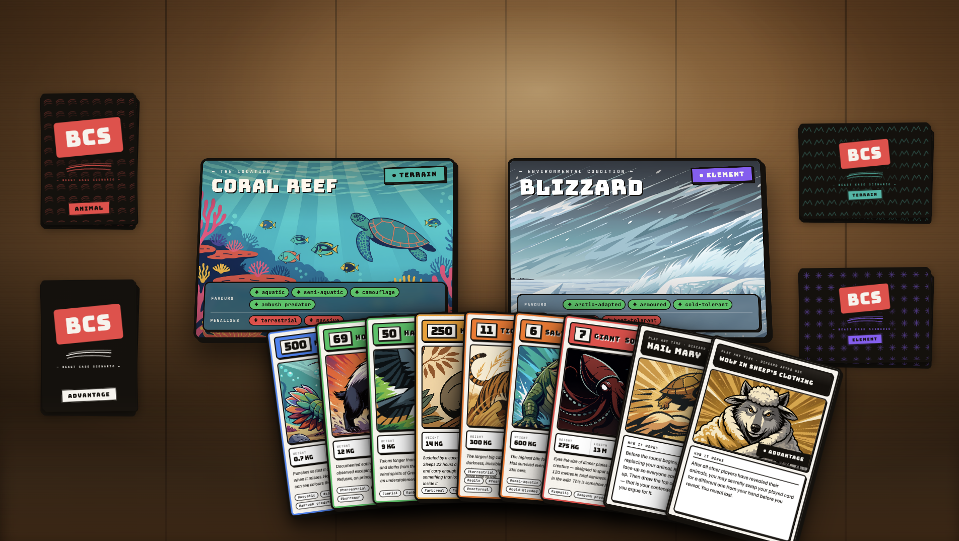 Beast Case Scenario cards in play